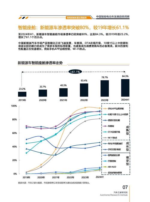 广州224起亚对未来市场的预测，名爵汽车品牌文化的传播